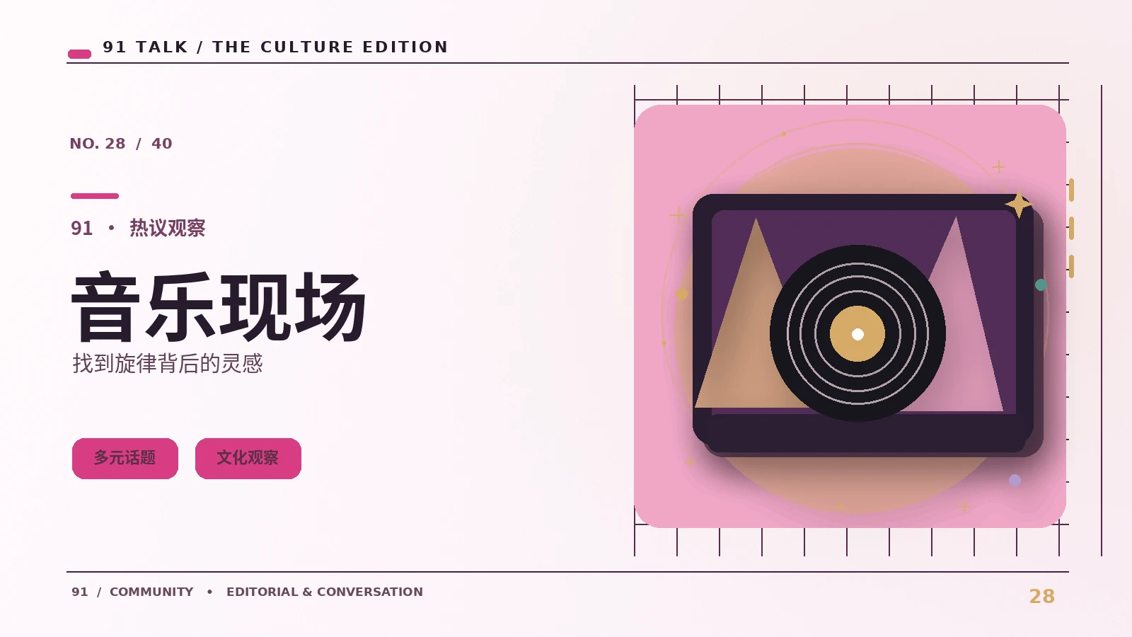 音乐画面志