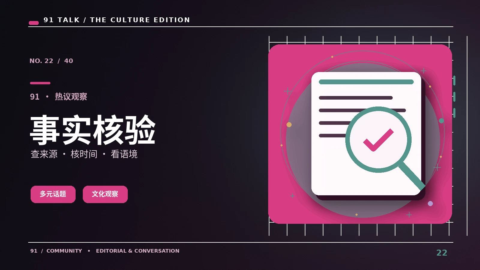 影像核实站
